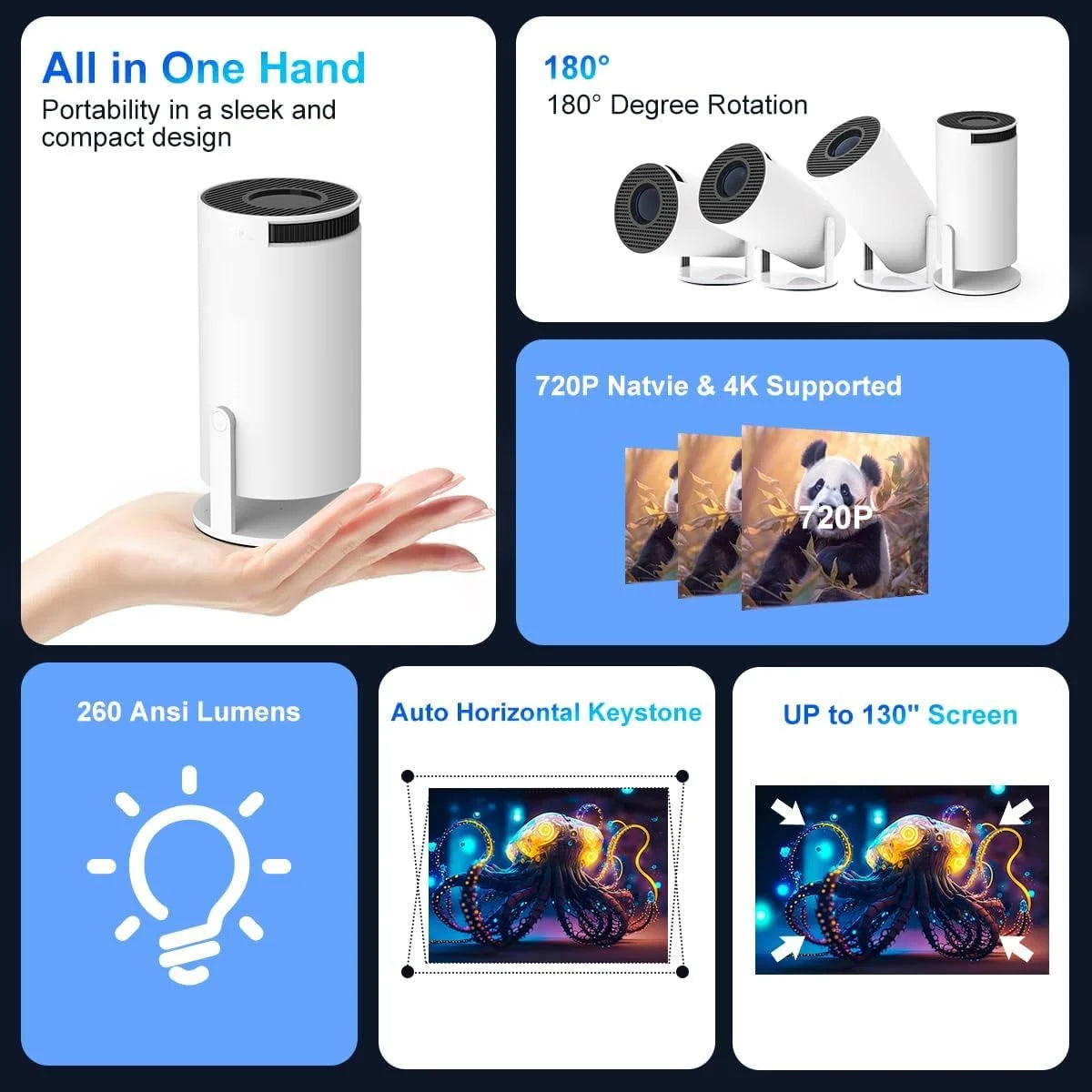 Mini Projector 1080P 4K Support, Portable Home Video Projector Smart Compatible for Laptop, PC, Smartphone